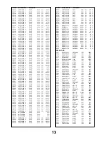 Предварительный просмотр 13 страницы Panasonic TX-29E50D Service Manual