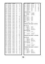 Предварительный просмотр 15 страницы Panasonic TX-29E50D Service Manual