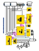 Предварительный просмотр 7 страницы Panasonic TX-29E50DB Service Manual