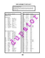 Предварительный просмотр 10 страницы Panasonic TX-29E50DB Service Manual