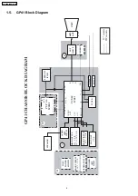 Preview for 4 page of Panasonic TX-29EG20RU-IRAN Service Manual