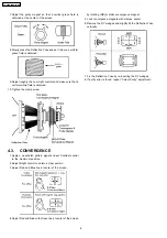 Preview for 8 page of Panasonic TX-29EG20RU-IRAN Service Manual