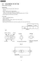 Preview for 10 page of Panasonic TX-29EG20RU-IRAN Service Manual