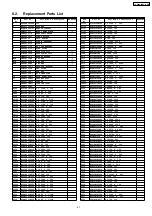 Preview for 27 page of Panasonic TX-29EG20RU-IRAN Service Manual