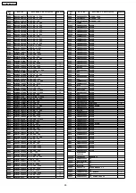 Preview for 28 page of Panasonic TX-29EG20RU-IRAN Service Manual