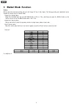 Предварительный просмотр 6 страницы Panasonic TX-29F150B Service Manual