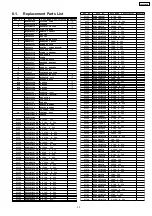 Предварительный просмотр 33 страницы Panasonic TX-29F150B Service Manual