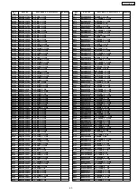 Preview for 43 page of Panasonic TX-29F225R-IRAN Service Manual