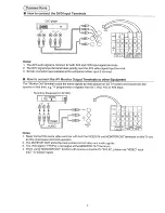 Preview for 4 page of Panasonic TX-29F250A Operating Instructions Manual