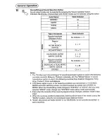 Preview for 8 page of Panasonic TX-29F250A Operating Instructions Manual