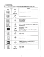 Preview for 26 page of Panasonic TX-29F250A Operating Instructions Manual