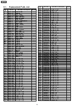 Предварительный просмотр 34 страницы Panasonic TX-29F350T Service Manual