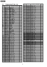 Предварительный просмотр 34 страницы Panasonic TX-29F355R-IRAN Service Manual