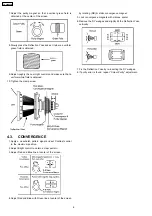 Preview for 8 page of Panasonic TX-29FG20R Service Manual