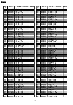 Предварительный просмотр 32 страницы Panasonic TX-29FG20R Service Manual