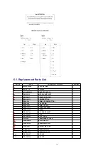 Предварительный просмотр 14 страницы Panasonic TX-29FX20R Service Manual