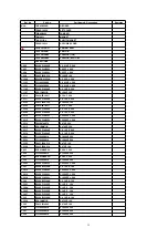 Предварительный просмотр 15 страницы Panasonic TX-29FX20R Service Manual