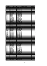 Предварительный просмотр 28 страницы Panasonic TX-29FX20R Service Manual