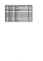 Предварительный просмотр 35 страницы Panasonic TX-29FX20R Service Manual