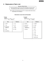 Предварительный просмотр 33 страницы Panasonic TX-29G455R-IRAN Service Manual