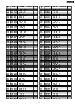 Предварительный просмотр 35 страницы Panasonic TX-29G455R-IRAN Service Manual