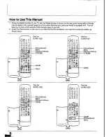 Preview for 6 page of Panasonic TX-29GF85 Series Operating Instructions Manual