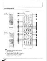 Preview for 12 page of Panasonic TX-29GF85 Series Operating Instructions Manual