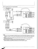 Preview for 14 page of Panasonic TX-29GF85 Series Operating Instructions Manual