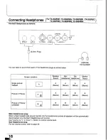 Preview for 16 page of Panasonic TX-29GF85 Series Operating Instructions Manual