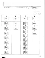 Preview for 19 page of Panasonic TX-29GF85 Series Operating Instructions Manual