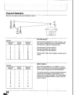 Preview for 20 page of Panasonic TX-29GF85 Series Operating Instructions Manual