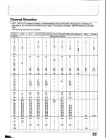 Preview for 23 page of Panasonic TX-29GF85 Series Operating Instructions Manual