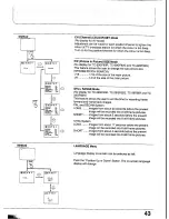 Preview for 43 page of Panasonic TX-29GF85 Series Operating Instructions Manual