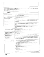 Preview for 74 page of Panasonic TX-29GV10 Series Operating Instructions Manual