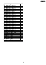 Preview for 31 page of Panasonic TX-29GX20RF-IRAN Service Manual