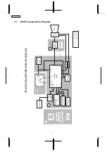 Предварительный просмотр 4 страницы Panasonic TX-29GX25RS-IRAN Service Manual