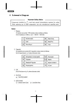 Предварительный просмотр 12 страницы Panasonic TX-29GX25RS-IRAN Service Manual