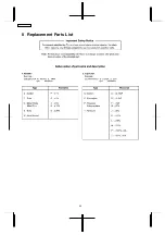 Предварительный просмотр 28 страницы Panasonic TX-29GX25RS-IRAN Service Manual