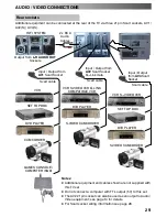 Preview for 29 page of Panasonic TX-29N20D Operating Instructions Manual