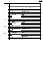 Предварительный просмотр 9 страницы Panasonic TX-29P150T Service Manual