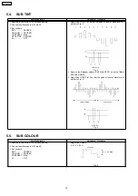 Предварительный просмотр 12 страницы Panasonic TX-29P150T Service Manual