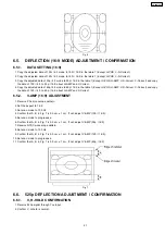 Предварительный просмотр 21 страницы Panasonic TX-29P150T Service Manual