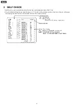 Предварительный просмотр 6 страницы Panasonic TX-29P180B Service Manual