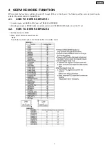 Предварительный просмотр 7 страницы Panasonic TX-29P180B Service Manual