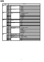 Предварительный просмотр 8 страницы Panasonic TX-29P180B Service Manual