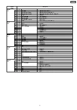 Предварительный просмотр 9 страницы Panasonic TX-29P180B Service Manual