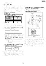 Предварительный просмотр 15 страницы Panasonic TX-29P180B Service Manual