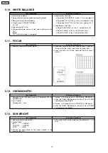 Предварительный просмотр 16 страницы Panasonic TX-29P180B Service Manual