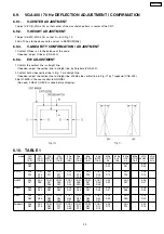 Предварительный просмотр 23 страницы Panasonic TX-29P180B Service Manual