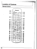 Предварительный просмотр 10 страницы Panasonic TX-29P180Z Operating Instructions Manual